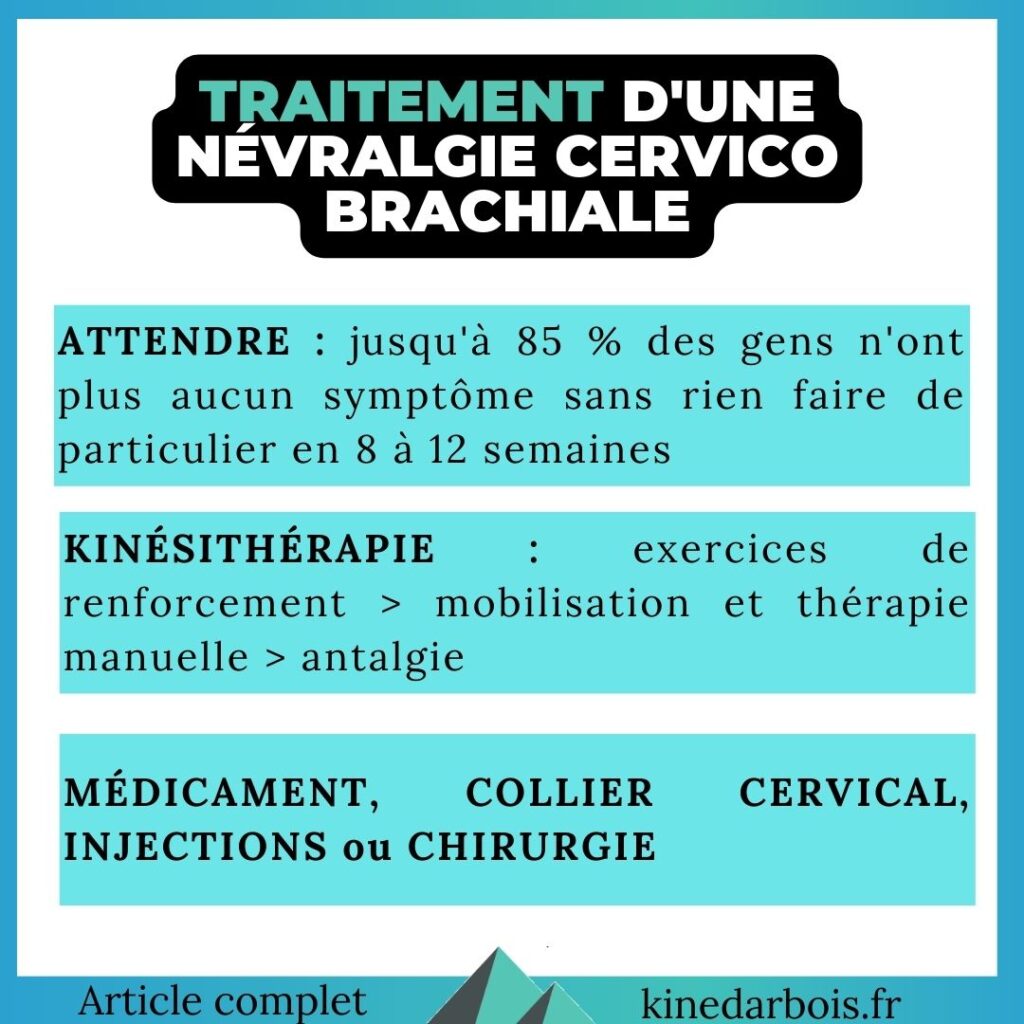 Traitements efficaces pour soulager la névralgie cervico-brachiale